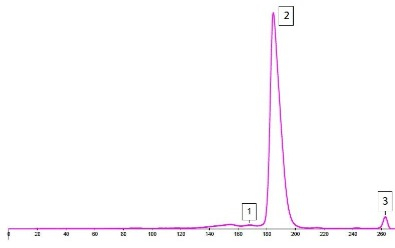 Scheda clinica caso 14 paziente 1 a